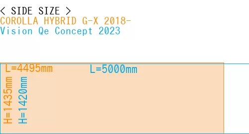 #COROLLA HYBRID G-X 2018- + Vision Qe Concept 2023